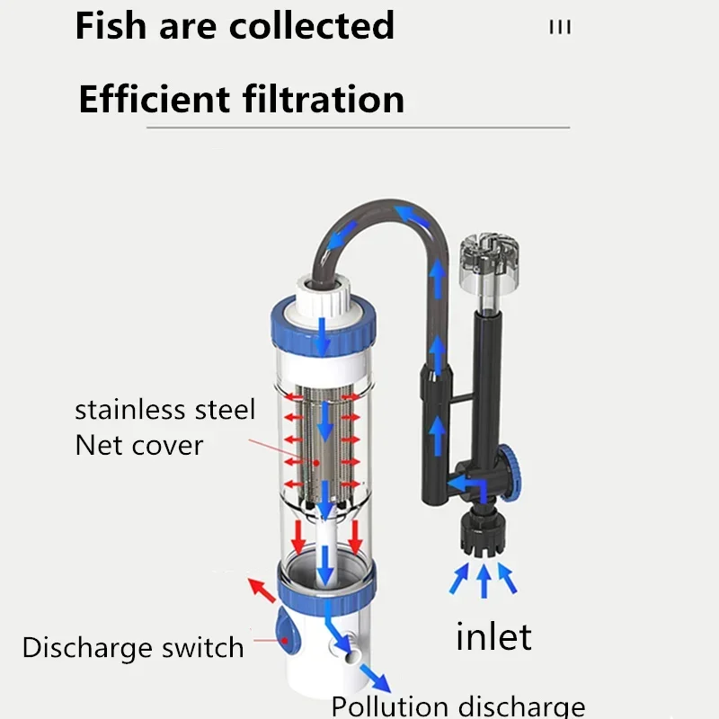 Wall-Mounted External Aquarium - Fish Tank Filter Aquarium ulasan dan harga