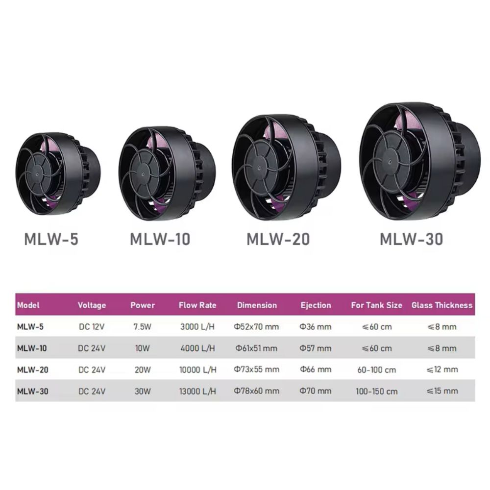 Jebao/Jecod MLW Series Aquariu - Aquarium Fish Care ulasan dan harga