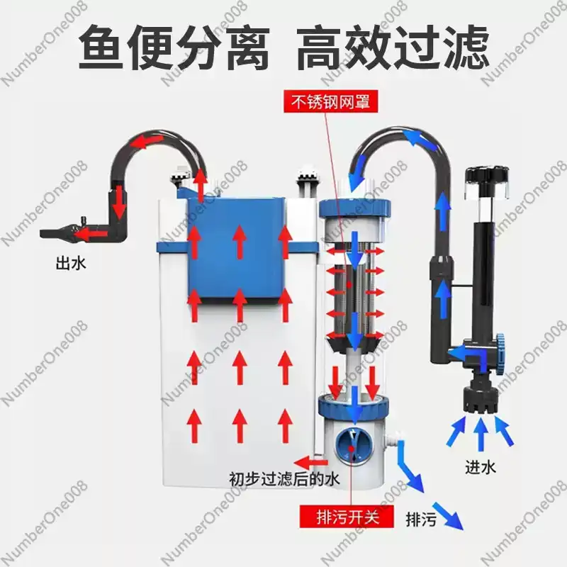 Aquarium Fish Tank  YBF-500 Ex - Fish Tank Filter Aquarium ulasan dan harga